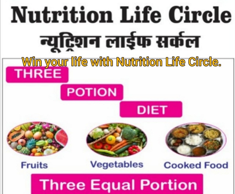 ADOPT HIGH NUTRIENT DIET(THREE POTION DIET)